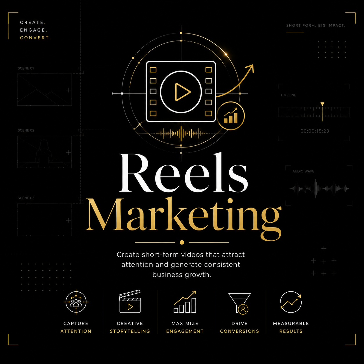 Reels Marketing