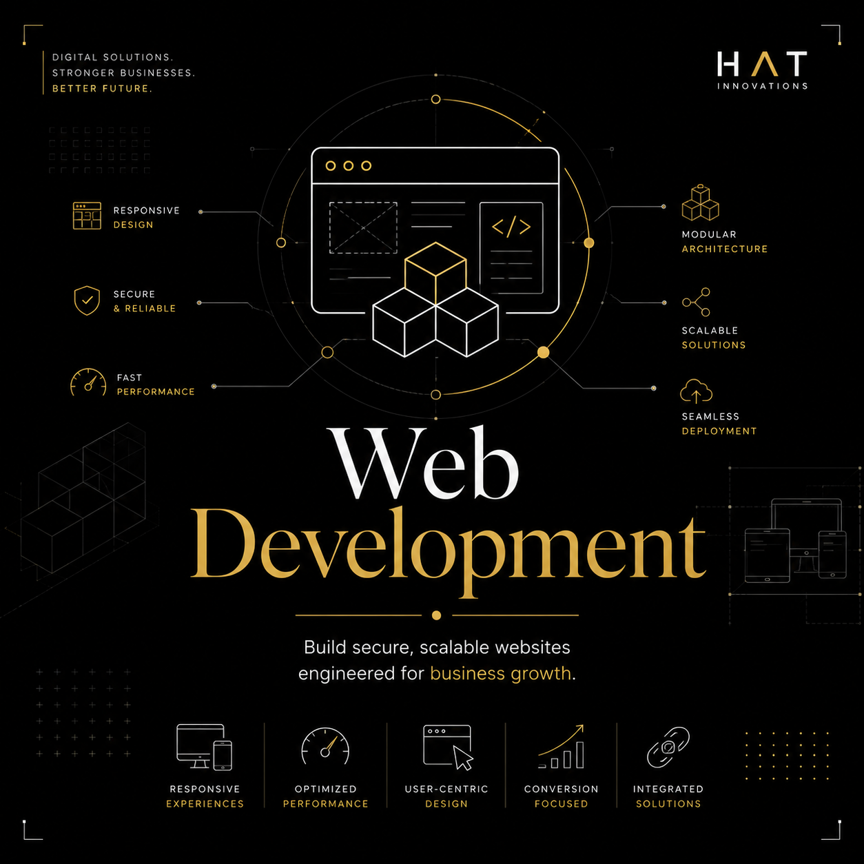 Web Development