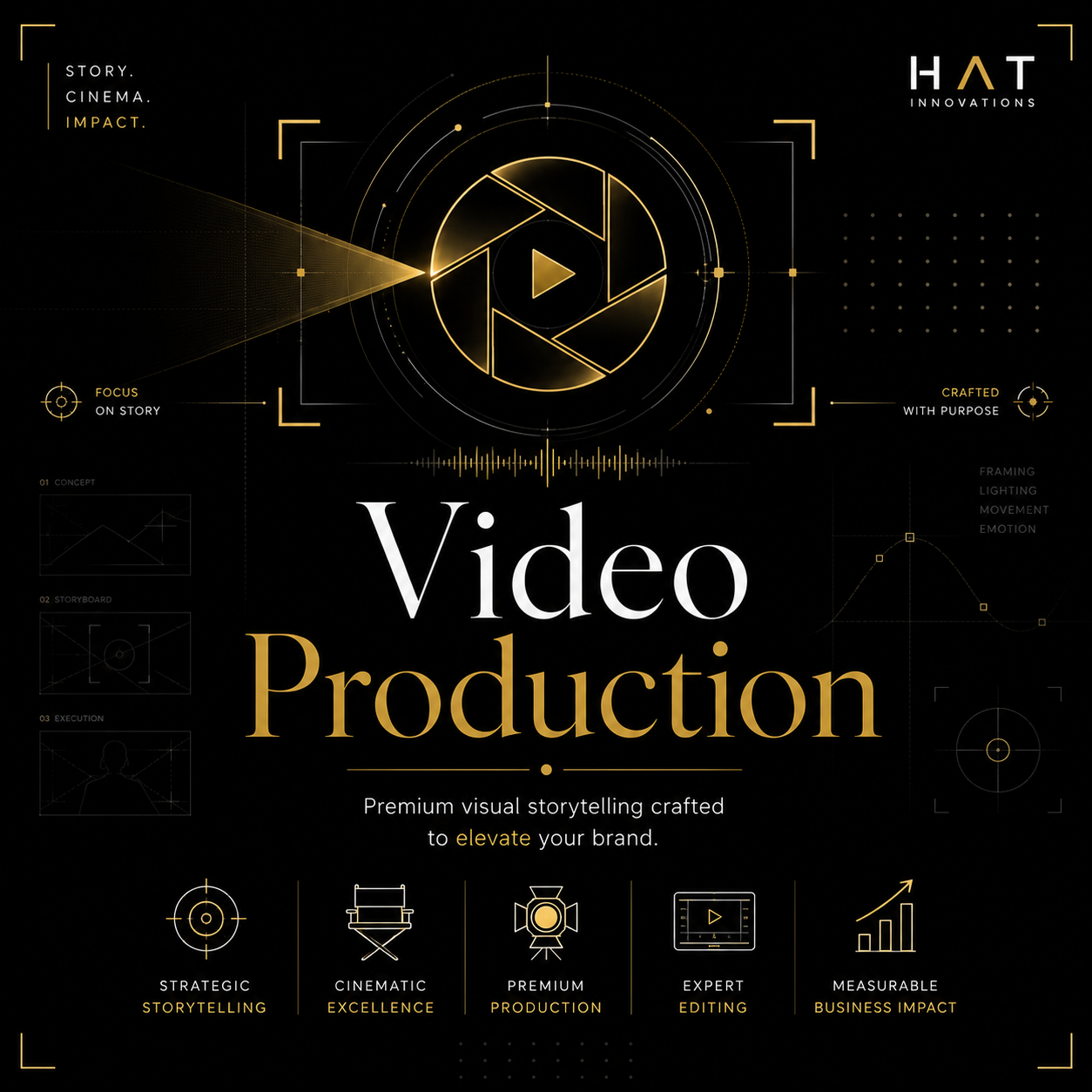 Video Production
